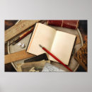 Zoek naar bureau posters Antiek