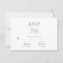 Recherche de simpliste invitations Aquarelle