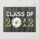 Recherche de 2012 invitations Classe de 2012