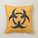 Recherche de symbole coussins Pour lui