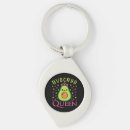 Zoek naar avocado sleutelhangers Liefde