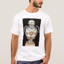 Recherche de pharmaceutique vêtements École