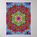Zoek naar kaléidoscope posters Kaleidoscoop