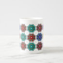 Recherche de différent tasses Couleur