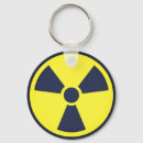 Recherche de nucléaire porteclés Noyau