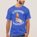 Recherche de conures Amour