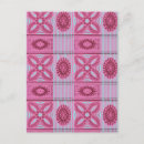 Recherche de motifs vintages cartes postales Toute personne