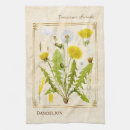 Recherche de herbals Pour elle