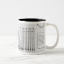 Recherche de royaliste tasses 17ème