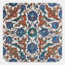 Recherche de louvre autocollants Historique