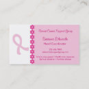 Recherche de cancer sein cartes visite Appui