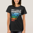 Recherche de badminton drôle tshirts Tennis