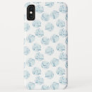 Recherche de de santé iphone coques Exercice