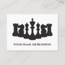 Recherche de échecs cartes visite Entraîneur