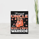 Zoek naar crps kaarten Syndroom