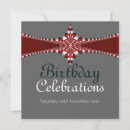 Recherche de pourcentage invitations Royal