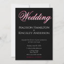 Recherche de verrouillé invitations Cadenas