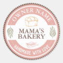 Recherche de fabric autocollants Personnalisation