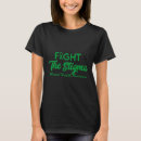 Recherche de anorexique tshirts Santé
