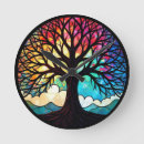 Recherche de mosaïque florale horloges Motif