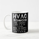 Zoek naar hvac mokken Techniek