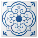 Zoek naar portugese tegels Portugal