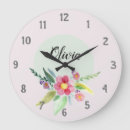 Recherche de fleurs horloges Pour enfants