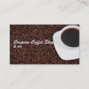 Recherche de café restaurants cartes visite Cafés