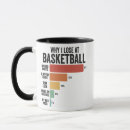 Recherche de terrain de basket tasses Lancer