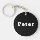 Recherche de peter porteclés Nom