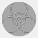 Recherche de avertissement autocollants Déchets