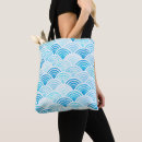 Recherche de messenger nature sacs Aquarelle