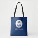 Recherche de ancre marine tote bags Nom du bateau
