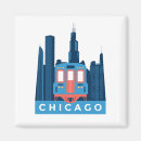 Recherche de métro magnets Voyage