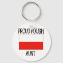 Recherche de polonais porteclés Pays