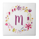 Recherche de fleurs carreaux Nature