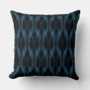 Recherche de ruban bleu coussins Chic