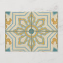 Recherche de carte du monde cartes postales Décoration