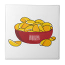 Recherche de pomme de terre carreaux Nourriture