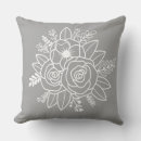 Recherche de moderne orange coussins Maison de plage