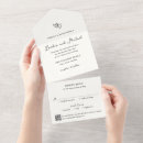 Recherche de dessin original invitations Simple