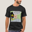 Recherche de commutateur vêtements Amusant