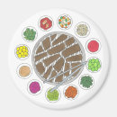 Zoek naar bbq magneten Keuken