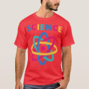 Recherche de scientifique tshirts Mathématiques