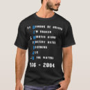Recherche de pantera tshirts Métal