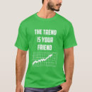 Recherche de marché boursier tshirts Commerçants