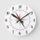 Recherche de explorateur horloges Cartographie