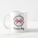 Recherche de yarn tasses Fils