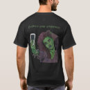 Recherche de goblin vêtements Imaginaire