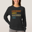 Zoek naar légende tshirts Sinds